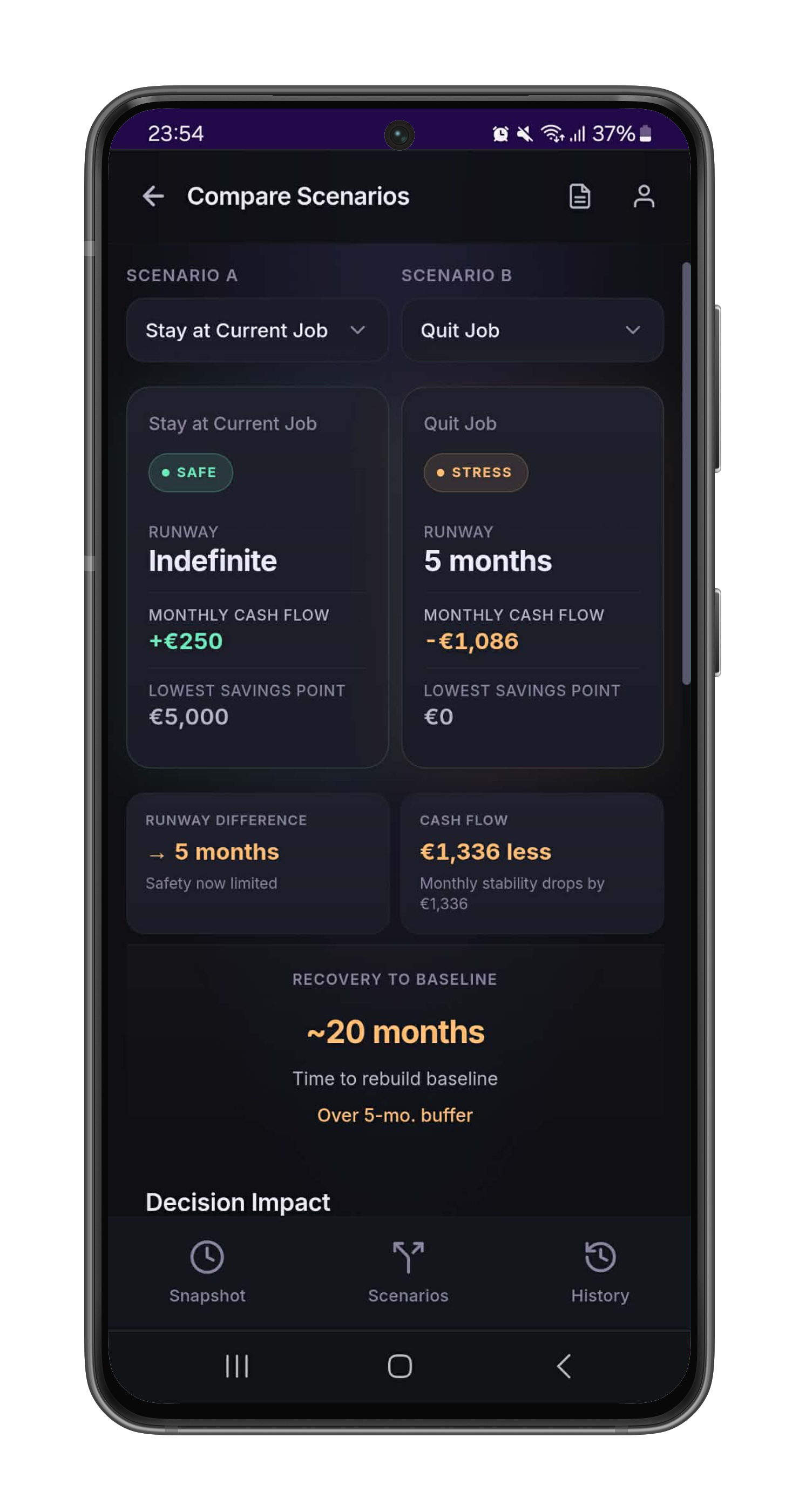 Easeful Pro scenario comparison screen showing multiple financial paths side by side
