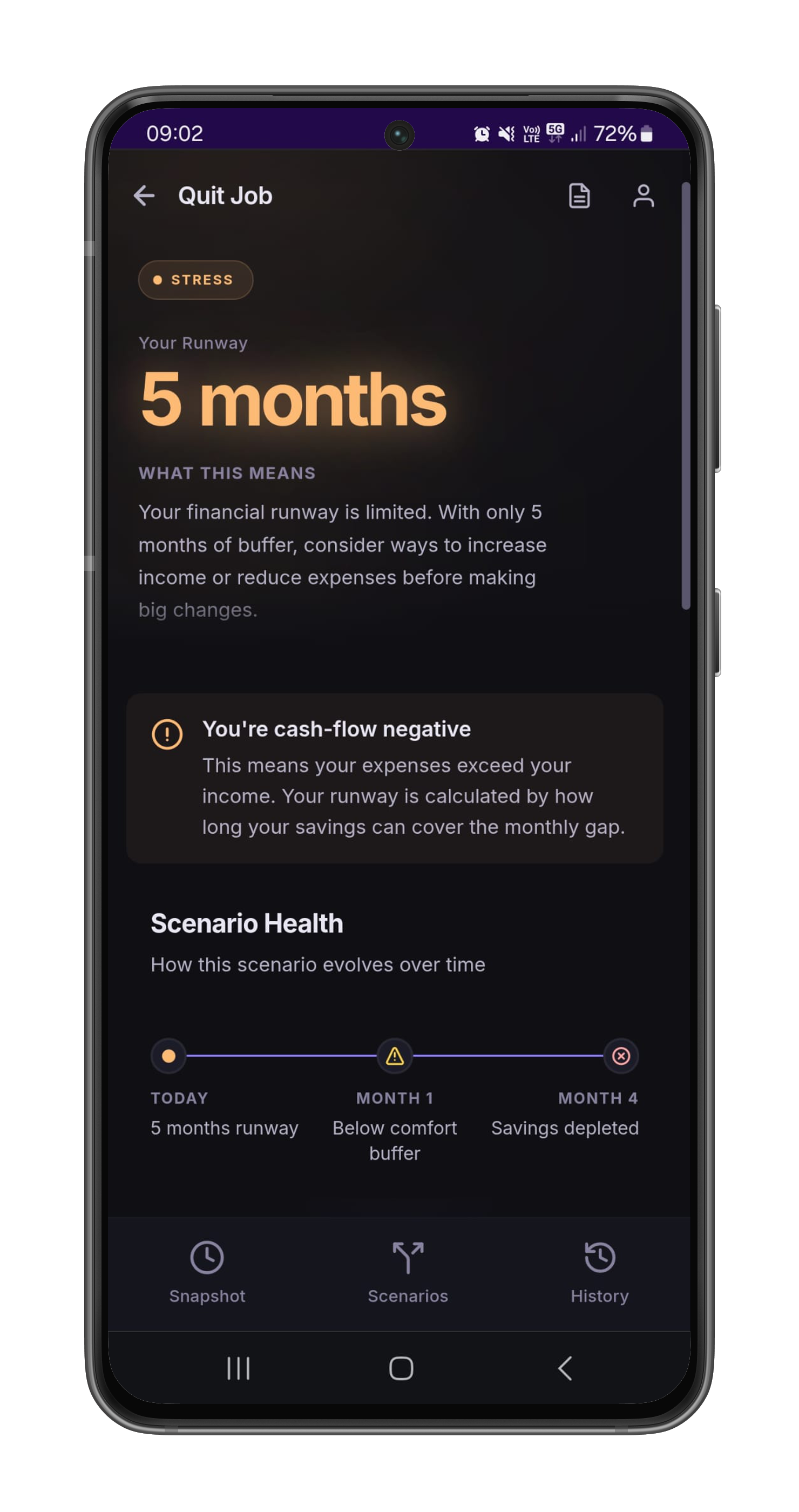 Easeful scenario results mockup