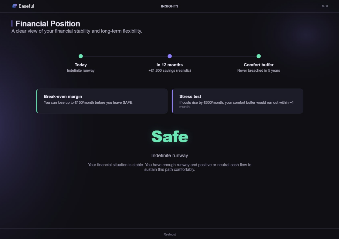 Easeful Pro PDF export screen showing a clean financial snapshot ready to download
